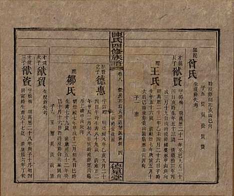 [下载][陈氏四修族谱]湖南陈氏__民国33年1944_八.pdf