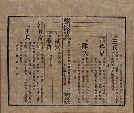 [下载][陈氏四修族谱]湖南陈氏__民国33年1944_八.pdf