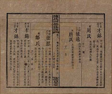 [下载][陈氏四修族谱]湖南陈氏__民国33年1944_八.pdf