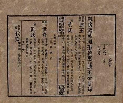 [下载][陈氏四修族谱]湖南陈氏__民国33年1944_九.pdf