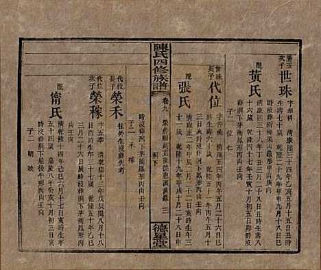 [下载][陈氏四修族谱]湖南陈氏__民国33年1944_九.pdf