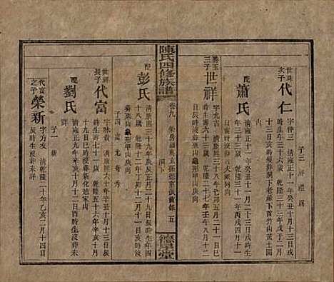 [下载][陈氏四修族谱]湖南陈氏__民国33年1944_九.pdf