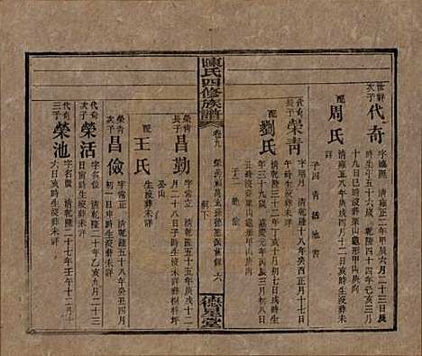 [下载][陈氏四修族谱]湖南陈氏__民国33年1944_九.pdf