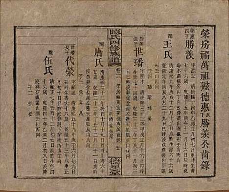 [下载][陈氏四修族谱]湖南陈氏__民国33年1944_十二.pdf