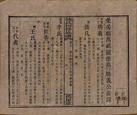 [下载][陈氏四修族谱]湖南陈氏__民国33年1944_十三.pdf