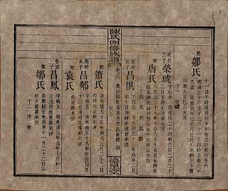 [下载][陈氏四修族谱]湖南陈氏__民国33年1944_十三.pdf