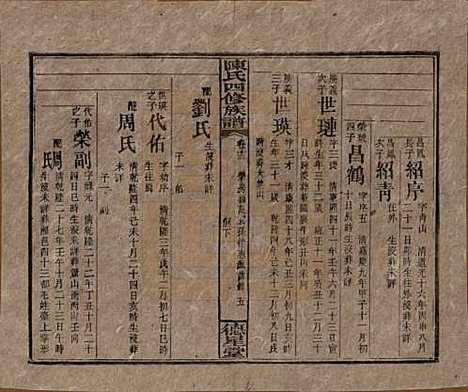 [下载][陈氏四修族谱]湖南陈氏__民国33年1944_十三.pdf