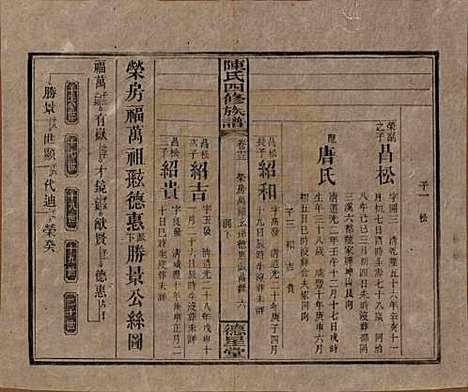 [下载][陈氏四修族谱]湖南陈氏__民国33年1944_十三.pdf