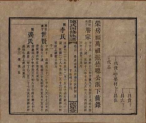 [下载][陈氏四修族谱]湖南陈氏__民国33年1944_十四.pdf