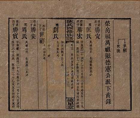 [下载][陈氏四修族谱]湖南陈氏__民国33年1944_十五.pdf