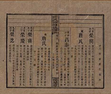 [下载][陈氏四修族谱]湖南陈氏__民国33年1944_十五.pdf