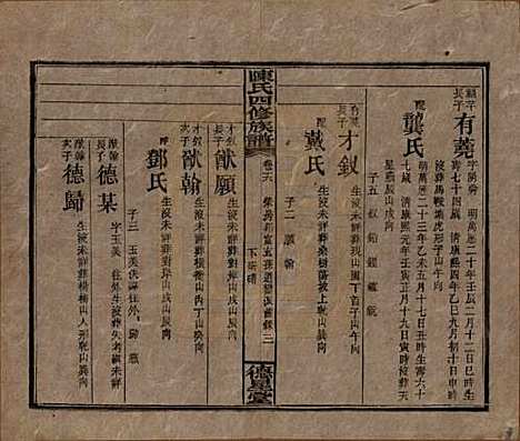 [下载][陈氏四修族谱]湖南陈氏__民国33年1944_十六.pdf