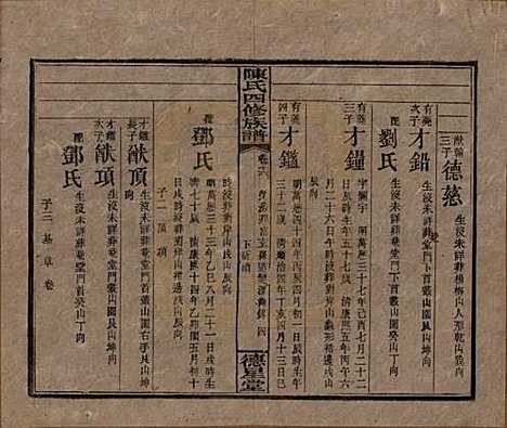 [下载][陈氏四修族谱]湖南陈氏__民国33年1944_十六.pdf