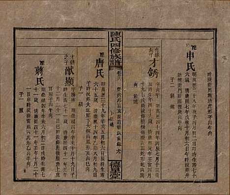 [下载][陈氏四修族谱]湖南陈氏__民国33年1944_十六.pdf