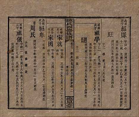 [下载][陈氏四修族谱]湖南陈氏__民国33年1944_十七.pdf