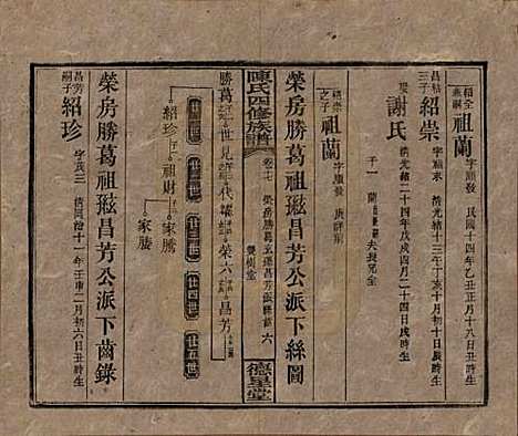 [下载][陈氏四修族谱]湖南陈氏__民国33年1944_十七.pdf