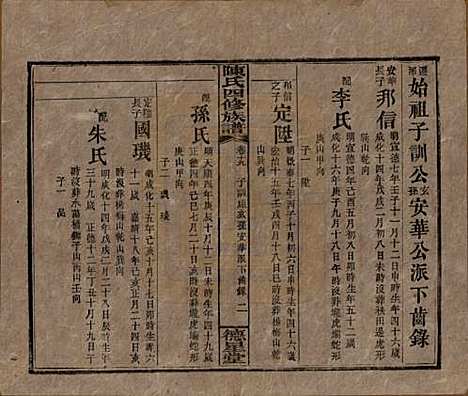 [下载][陈氏四修族谱]湖南陈氏__民国33年1944_十九.pdf