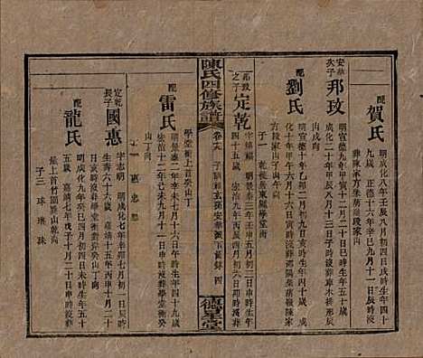 [下载][陈氏四修族谱]湖南陈氏__民国33年1944_十九.pdf