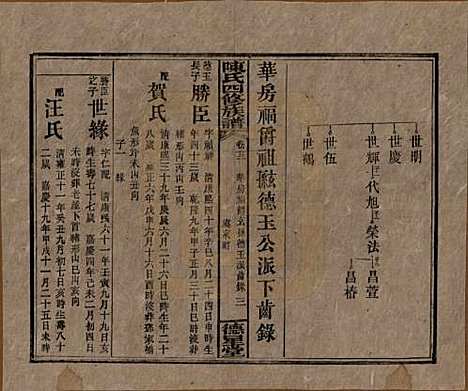 [下载][陈氏四修族谱]湖南陈氏__民国33年1944_二十二.pdf