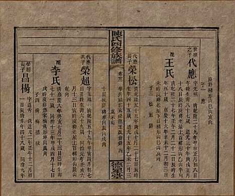 [下载][陈氏四修族谱]湖南陈氏__民国33年1944_二十二.pdf