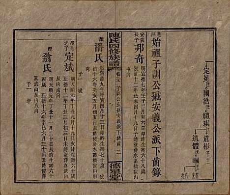 [下载][陈氏四修族谱]湖南陈氏__民国33年1944_二十七.pdf