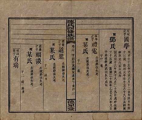 [下载][陈氏四修族谱]湖南陈氏__民国33年1944_二十七.pdf