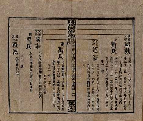 [下载][陈氏四修族谱]湖南陈氏__民国33年1944_二十七.pdf