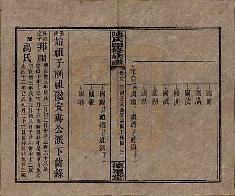 [下载][陈氏四修族谱]湖南陈氏__民国33年1944_二十九.pdf