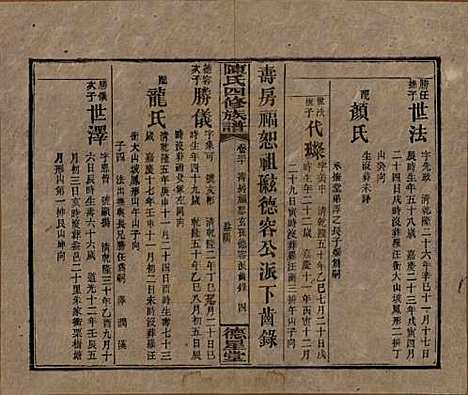 [下载][陈氏四修族谱]湖南陈氏__民国33年1944_三十.pdf