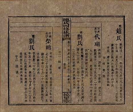 [下载][陈氏四修族谱]湖南陈氏__民国33年1944_三十.pdf