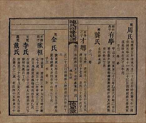 [下载][陈氏四修族谱]湖南陈氏__民国33年1944_三十一.pdf