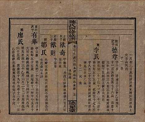 [下载][陈氏四修族谱]湖南陈氏__民国33年1944_三十一.pdf