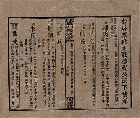 [下载][陈氏四修族谱]湖南陈氏__民国33年1944_三十三.pdf