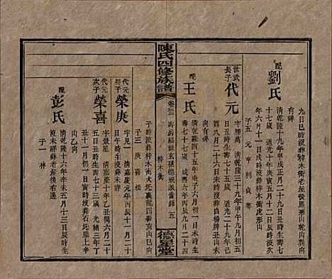 [下载][陈氏四修族谱]湖南陈氏__民国33年1944_三十三.pdf