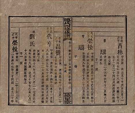 [下载][陈氏四修族谱]湖南陈氏__民国33年1944_三十三.pdf