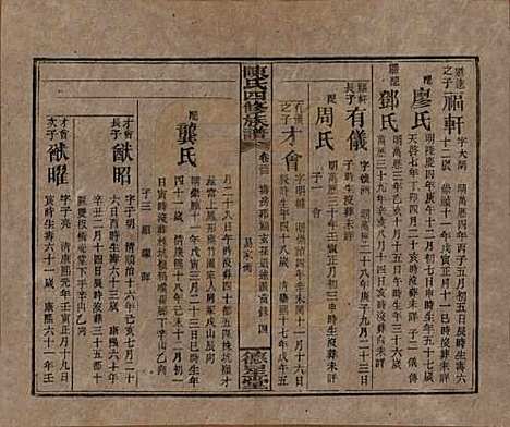 [下载][陈氏四修族谱]湖南陈氏__民国33年1944_三十四.pdf