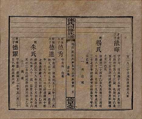 [下载][陈氏四修族谱]湖南陈氏__民国33年1944_三十四.pdf