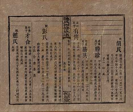 [下载][陈氏四修族谱]湖南陈氏__民国33年1944_三十四.pdf