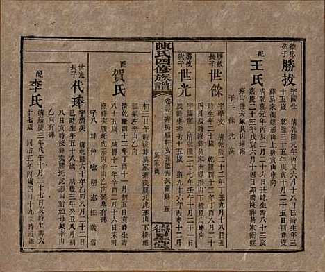 [下载][陈氏四修族谱]湖南陈氏__民国33年1944_三十五.pdf