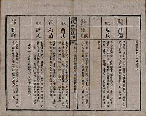 [下载][陈氏四修族谱]湖南陈氏__民国37年1948_九.pdf