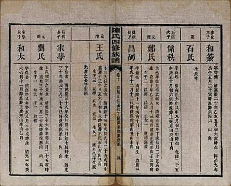 [下载][陈氏四修族谱]湖南陈氏__民国37年1948_十.pdf