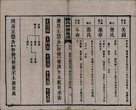 [下载][陈氏四修族谱]湖南陈氏__民国37年1948_十七.pdf