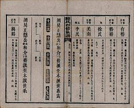 [下载][陈氏四修族谱]湖南陈氏__民国37年1948_十七.pdf