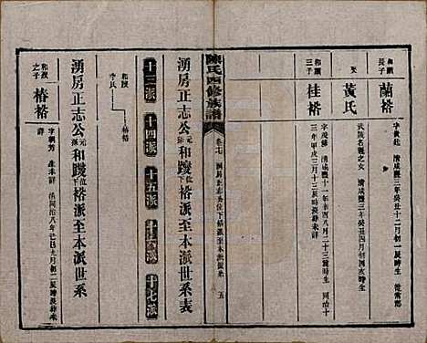 [下载][陈氏四修族谱]湖南陈氏__民国37年1948_十七.pdf