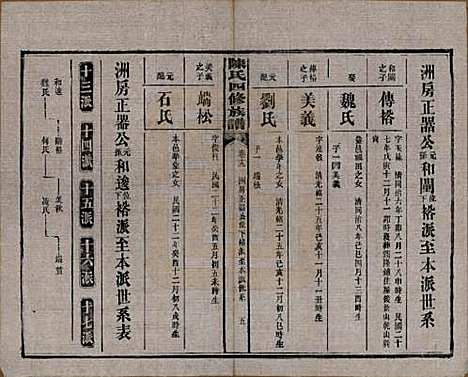 [下载][陈氏四修族谱]湖南陈氏__民国37年1948_十九.pdf