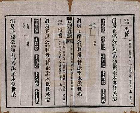 [下载][陈氏四修族谱]湖南陈氏__民国37年1948_二十一.pdf