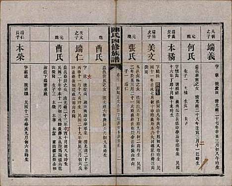 [下载][陈氏四修族谱]湖南陈氏__民国37年1948_二十二.pdf