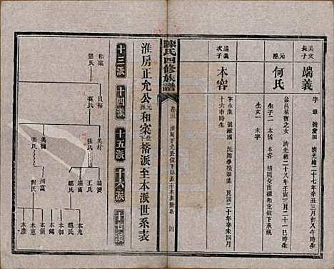 [下载][陈氏四修族谱]湖南陈氏__民国37年1948_二十二.pdf