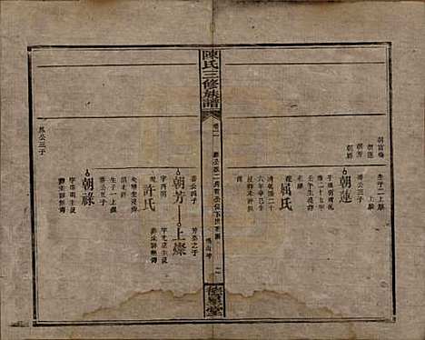 [下载][陈氏三修族谱]湖南陈氏__民国7年(1918)_二.pdf