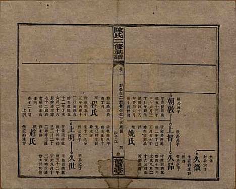 [下载][陈氏三修族谱]湖南陈氏__民国7年(1918)_三.pdf